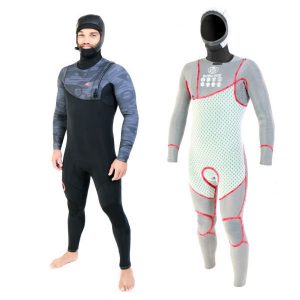 Wetsuits